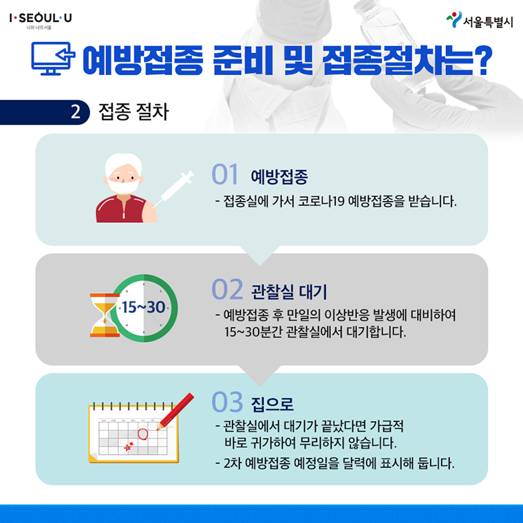 Guide de vaccination contre la COVID-19 : types de vaccins, précautions, effets secondaires et indemnisation (6/10)