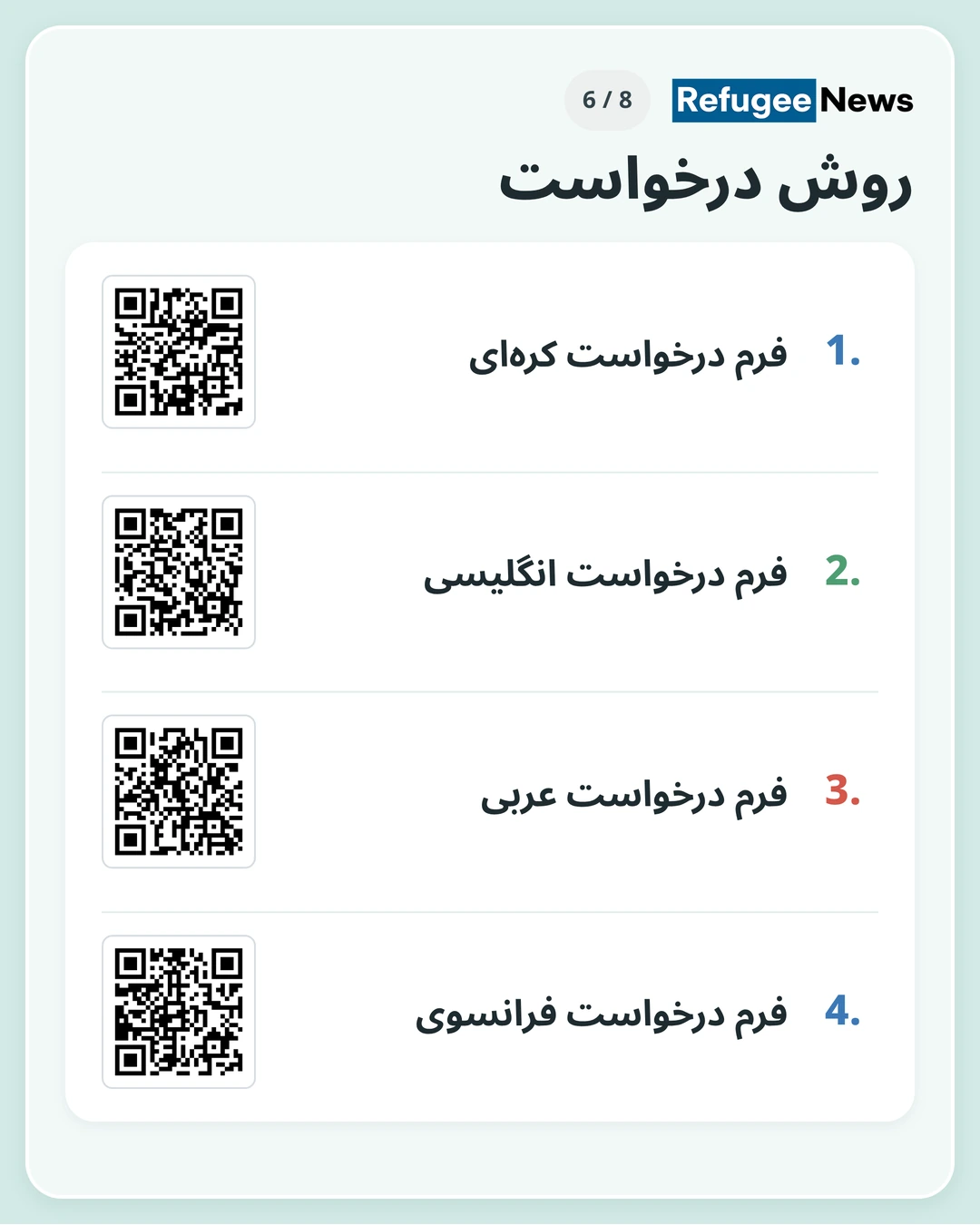 روش درخواست فرم درخواست حمایت جدید را با گوگلفرم (فرم اینترنتی) پر کرده و ارسال کنید. زبانی را که برایتان راحتتر است انتخاب کنید. فرم درخواست کرهای فرم درخواست انگلیسی فرم درخواست عربی فرم درخواست فرانسوی