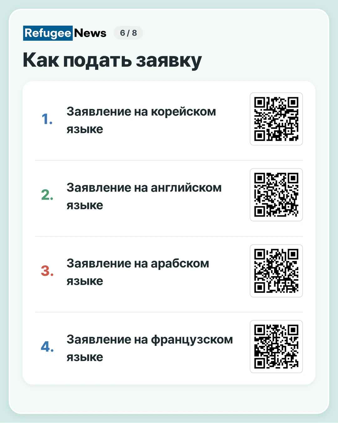 Как подать заявку Заполните и отправьте заявление на новую поддержку через Google Form (онлайн-форма). Выберите язык, который вам удобнее. Заявление на корейском языке Заявление на английском языке Заявление на арабском языке Заявление на французском языке