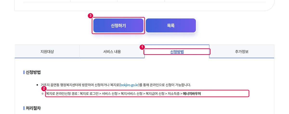 복지로 에너지바우처 안내 페이지의 신청방법 탭