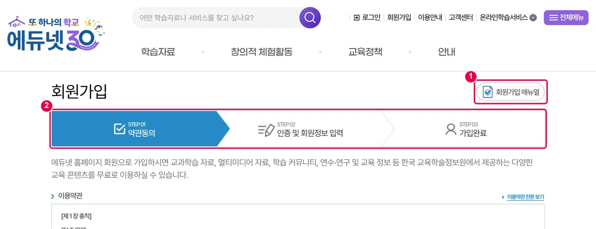 에듀넷 회원가입 첫 화면. 회원가입 매뉴얼 단추와 가입 단계 표시줄에 표시함