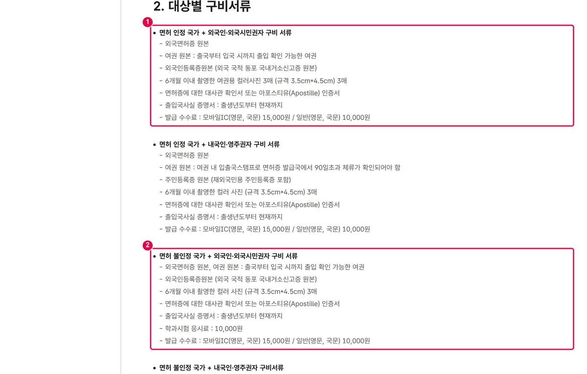 외국운전면허증 교환발급 화면의 대상별 구비서류 부분. 외국인이 낼 서류 목록 두 개가 표시되어 있습니다.