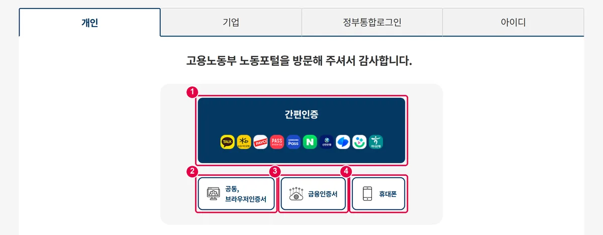 고용노동부 노동포털 로그인 화면의 개인 인증 방법 네 가지를 표시한 화면