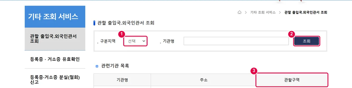 하이코리아 관할 출입국·외국인관서 조회 화면. 구분지역 선택 목록, 조회 버튼, 관할구역 열이 표시되어 있다.